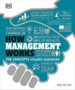 How management works : the concepts visually explained / consultant editor, Philippa Anderson.