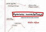 Spurious correlations / Tyler Vigen.
