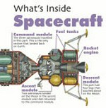What's inside spacecraft / designed and illustrated by David West.