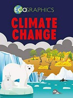 Climate change / Izzi Howell.