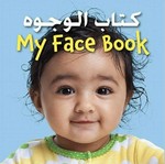 Kitāb al-wujūh = My face book.